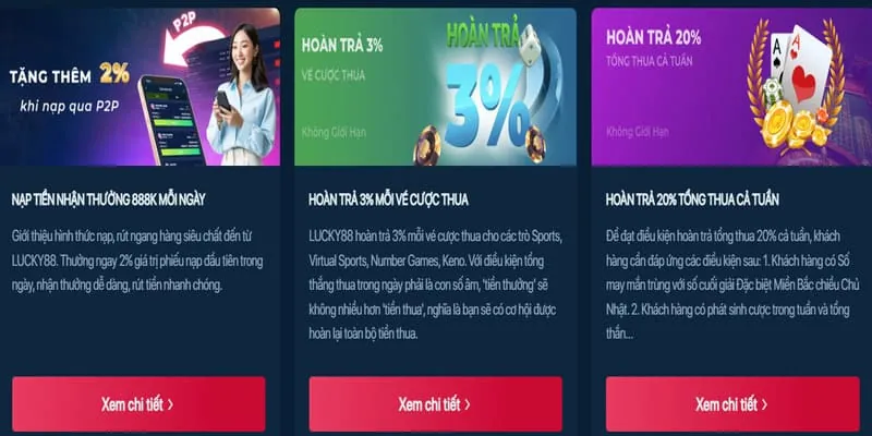 Tổng quan khuyến mãi Thabet mới nhất